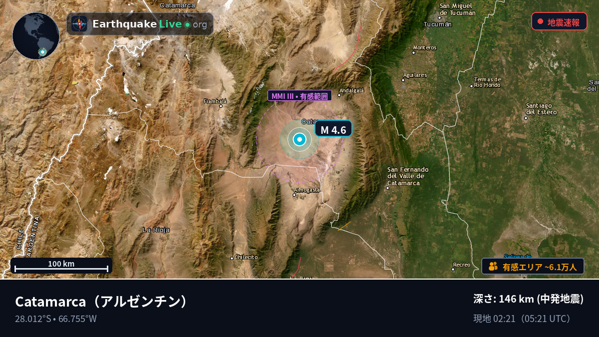 Catamarca, アルゼンチン