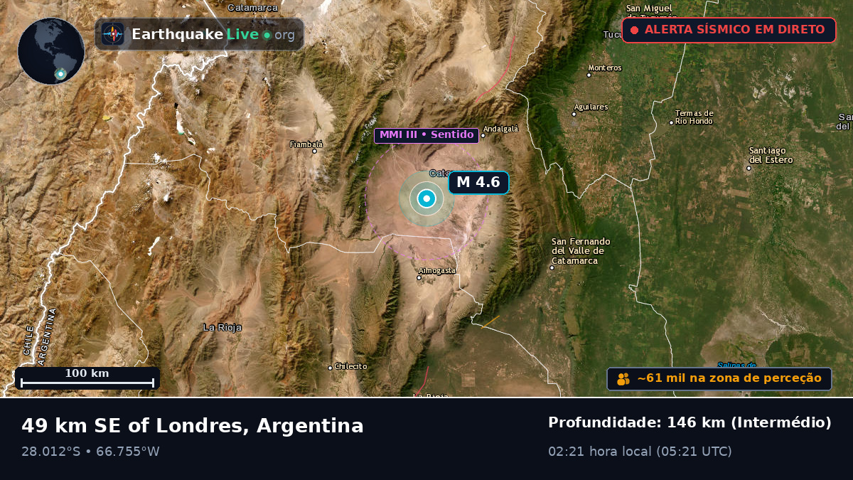 Catamarca, Argentina