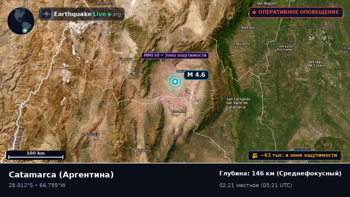 Catamarca, Аргентина
