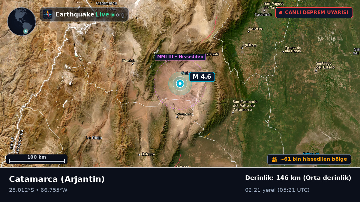 Catamarca, Arjantin