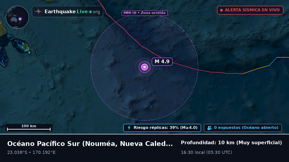 Océano Pacífico Sur (Nueva Caledonia)