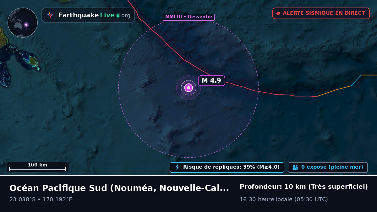 Océan Pacifique Sud (Nouvelle-Calédonie)