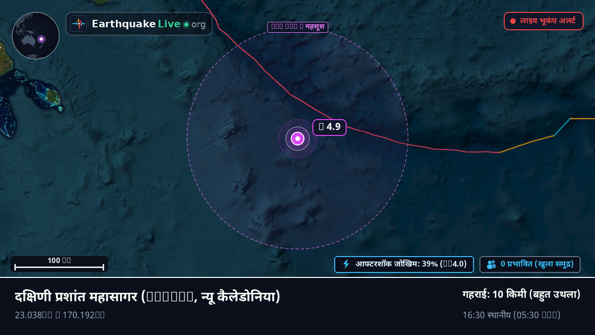 दक्षिणी प्रशांत महासागर (न्यू कैलेडोनिया)
