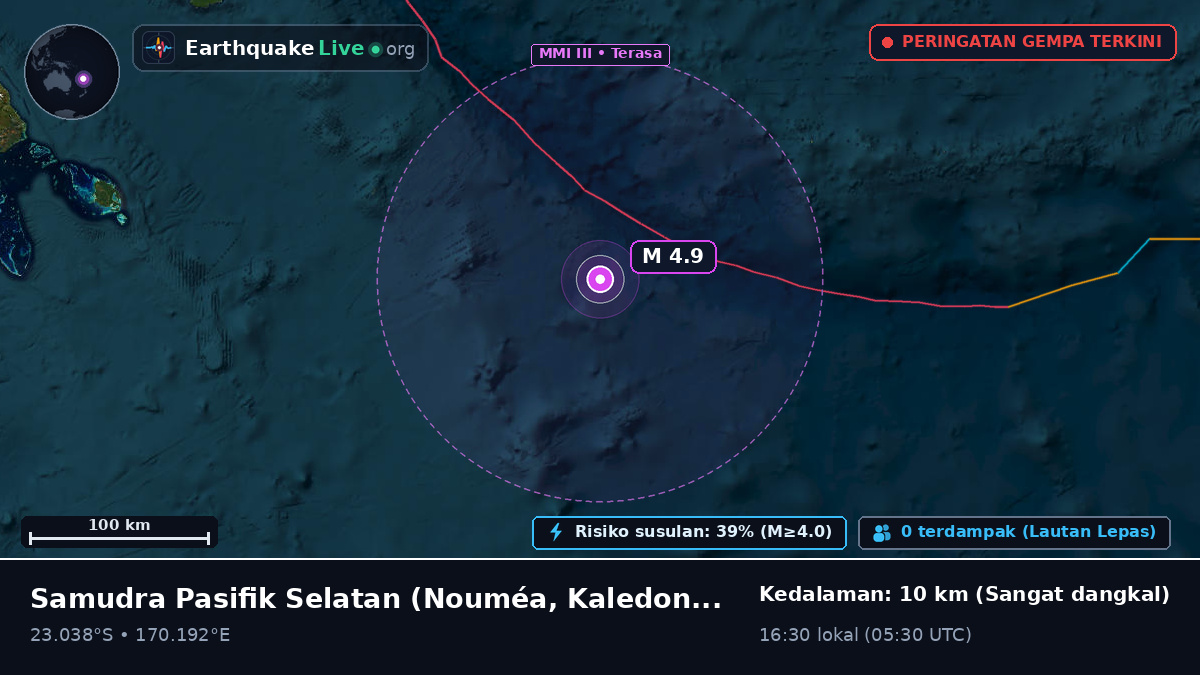 Samudra Pasifik Selatan (Kaledonia Baru)