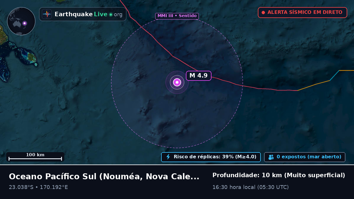 Oceano Pacífico Sul (Nova Caledónia)