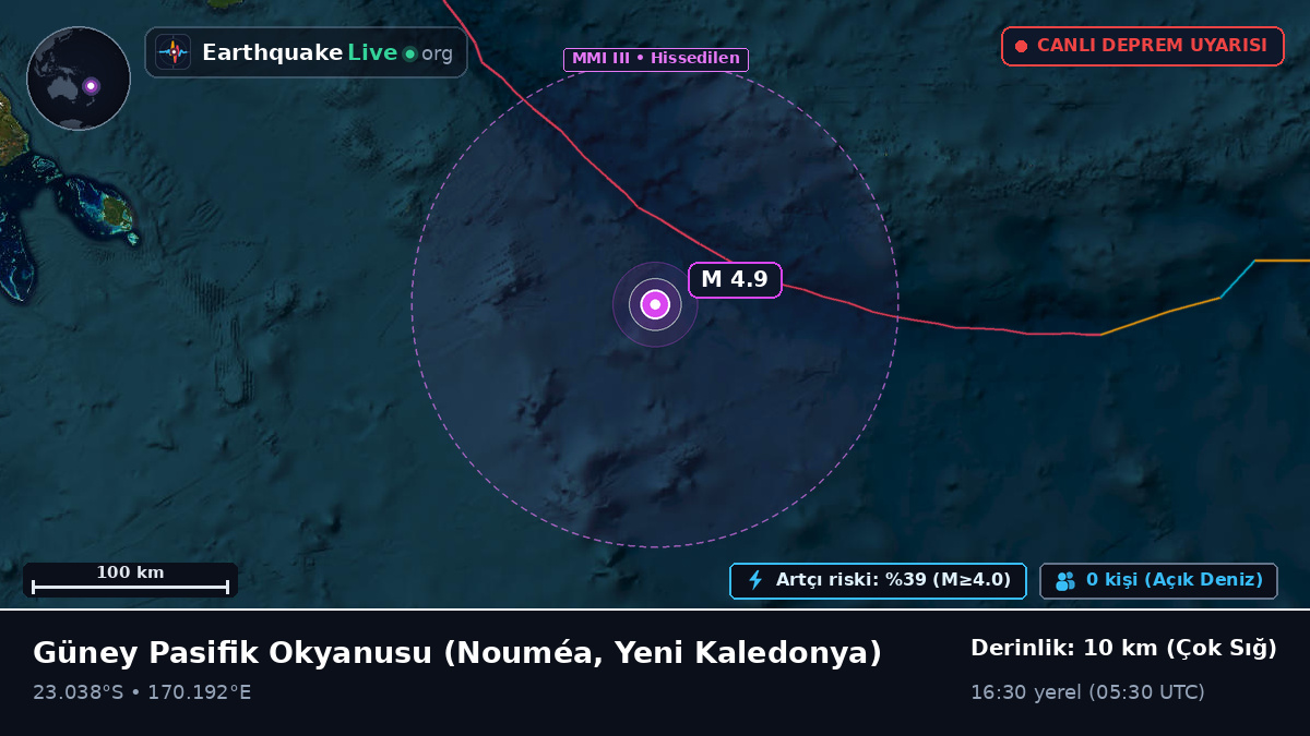 Güney Pasifik Okyanusu (Yeni Kaledonya)