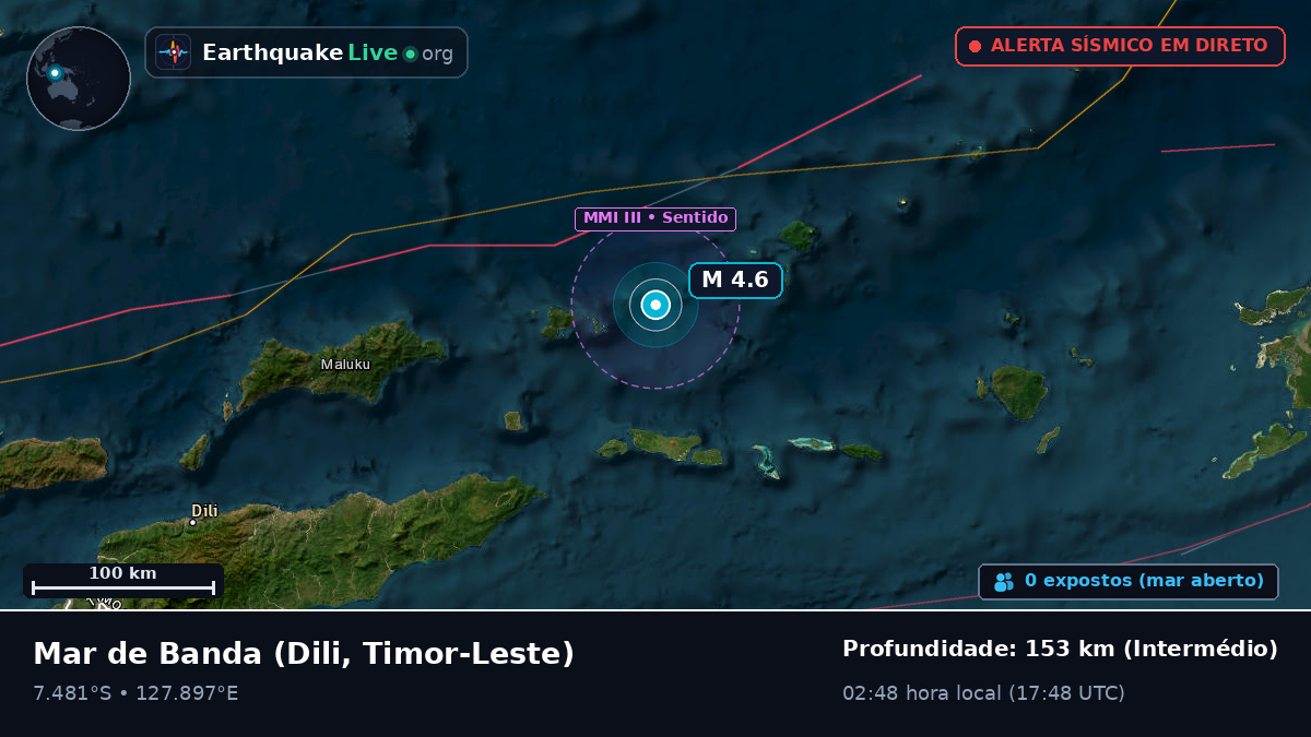 Mar de Banda (Timor-Leste)
