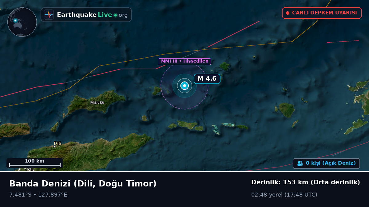Banda Denizi (Doğu Timor)