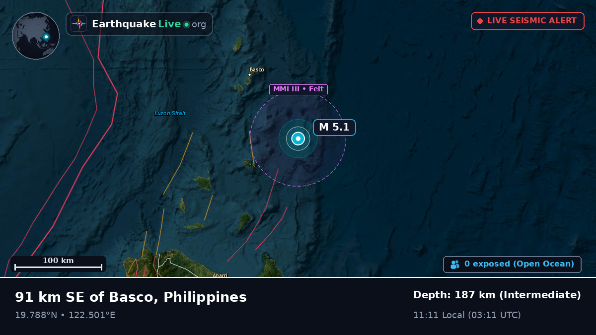 Philippine Sea (Philippines)