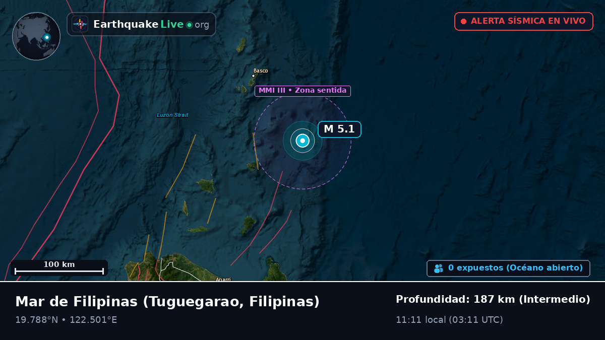 Mar de Filipinas (Filipinas)