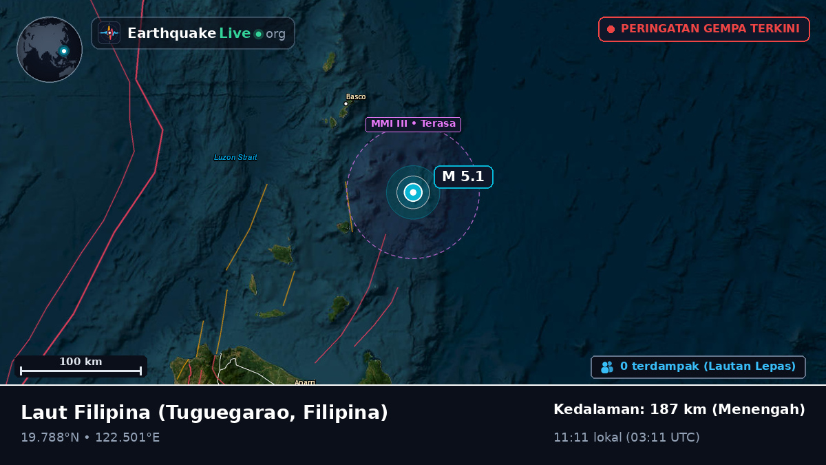 Laut Filipina (Filipina)