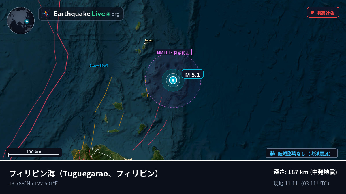フィリピン海 (フィリピン)
