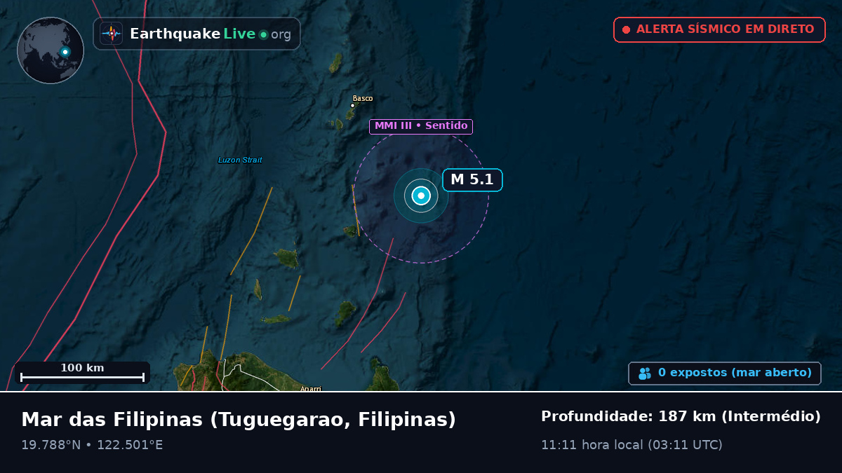 Mar das Filipinas (Filipinas)