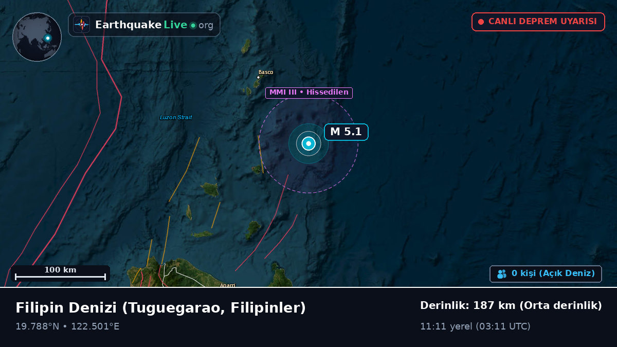 Filipin Denizi (Filipinler)