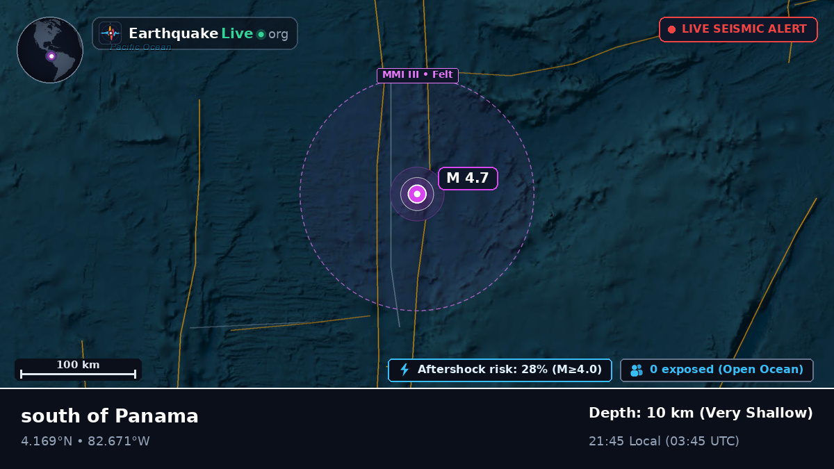 North Atlantic Ocean (Panama)