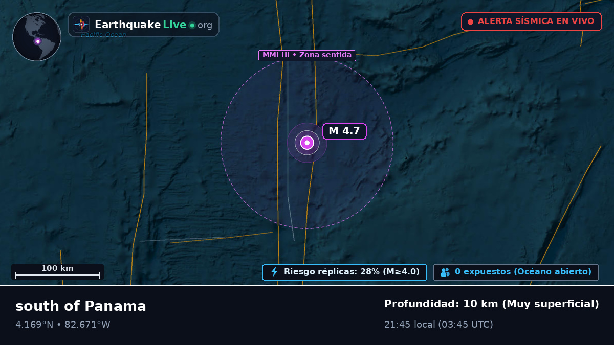 Océano Atlántico Norte (Panamá)