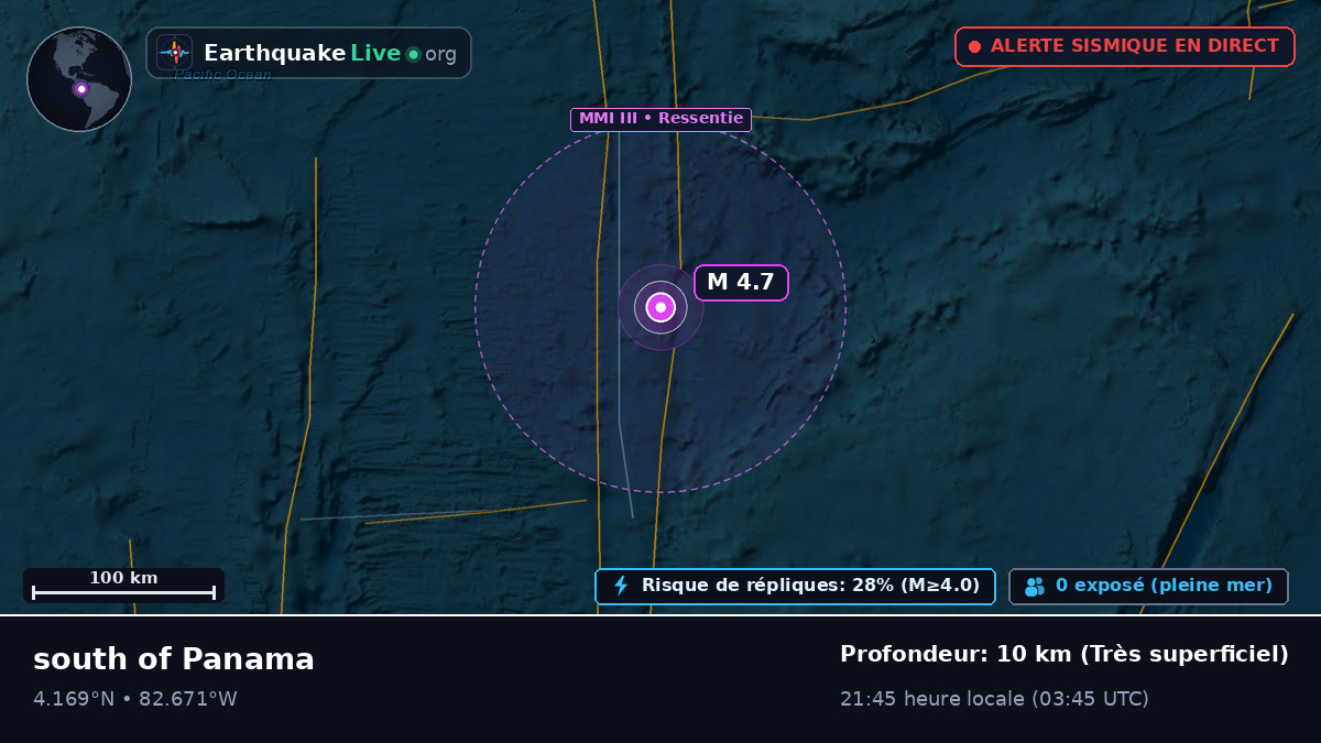 Océan Atlantique Nord (Panama)