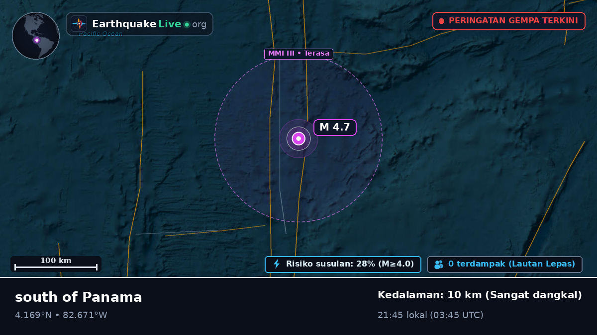 Samudra Atlantik Utara (Panama)