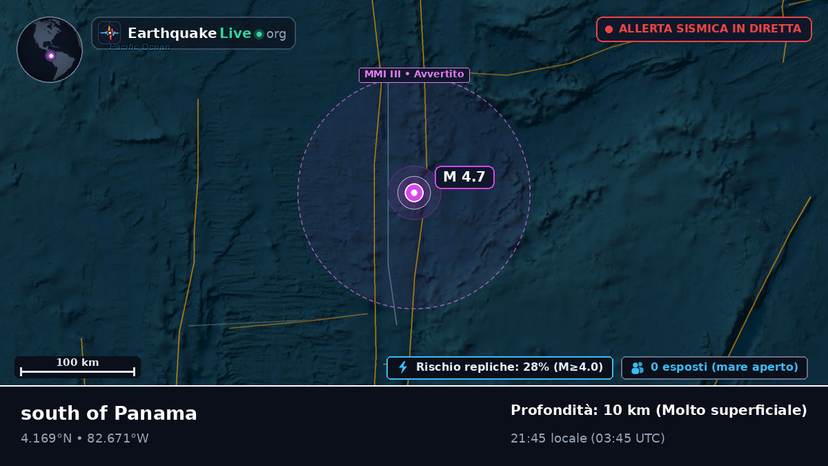 Oceano Atlantico settentrionale (Panama)