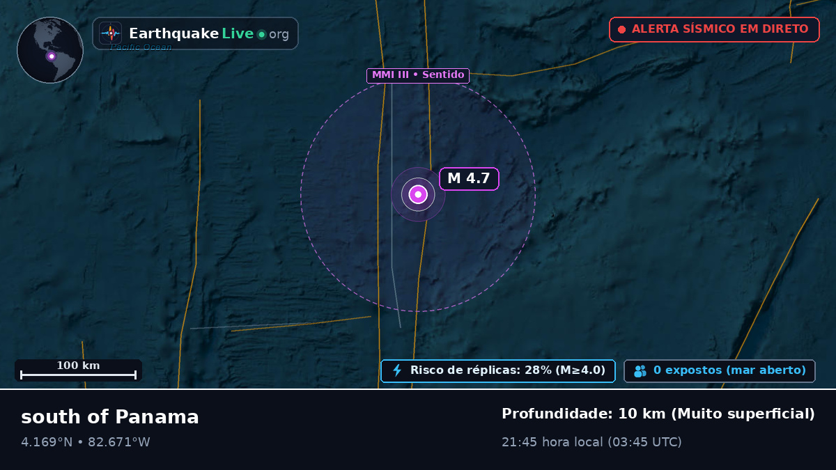 Oceano Atlântico Norte (Panamá)