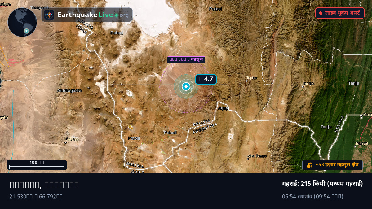 Tarija, Bolivia