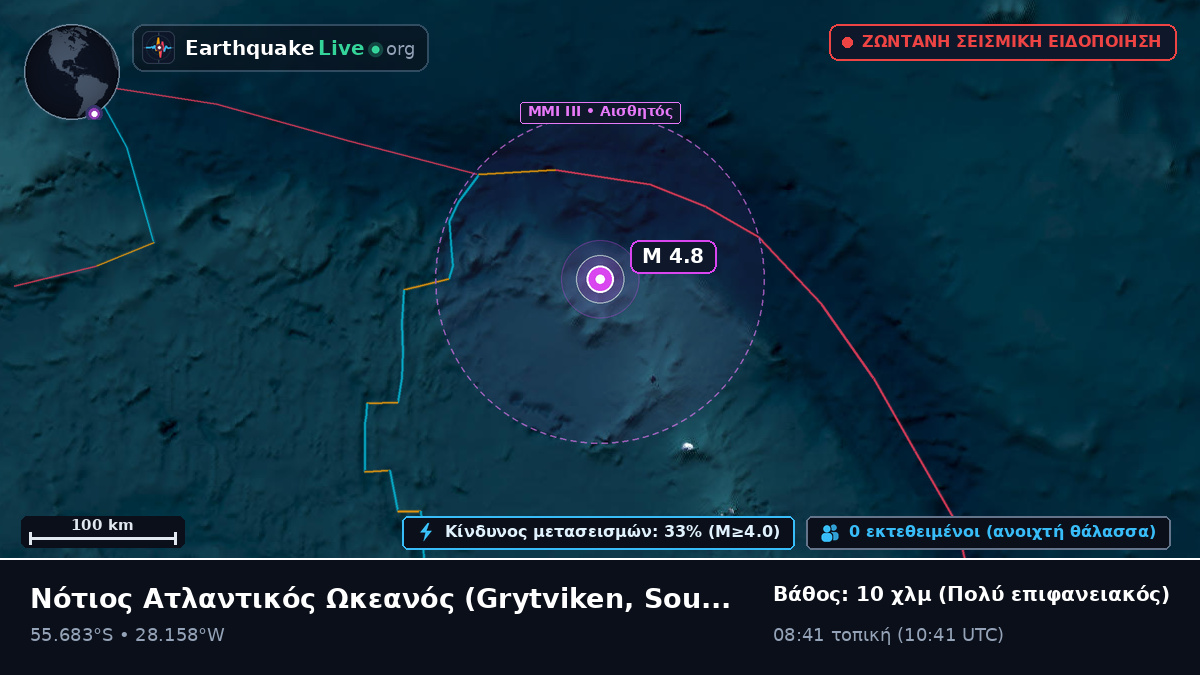 Νότιος Ατλαντικός Ωκεανός (South Georgia and the Islands)