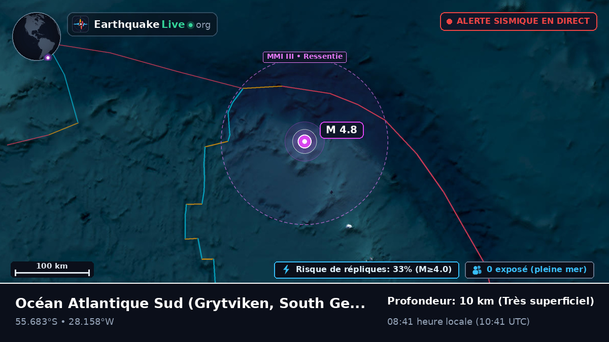 Océan Atlantique Sud (South Georgia and the Islands)