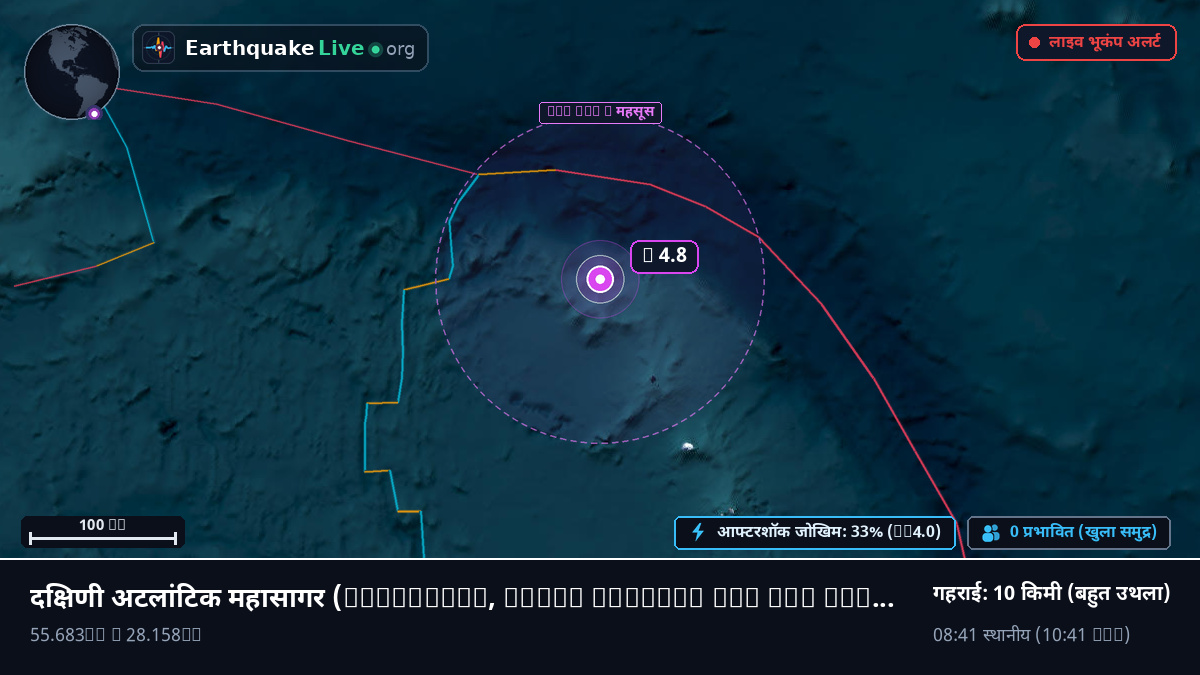 दक्षिणी अटलांटिक महासागर (South Georgia and the Islands)