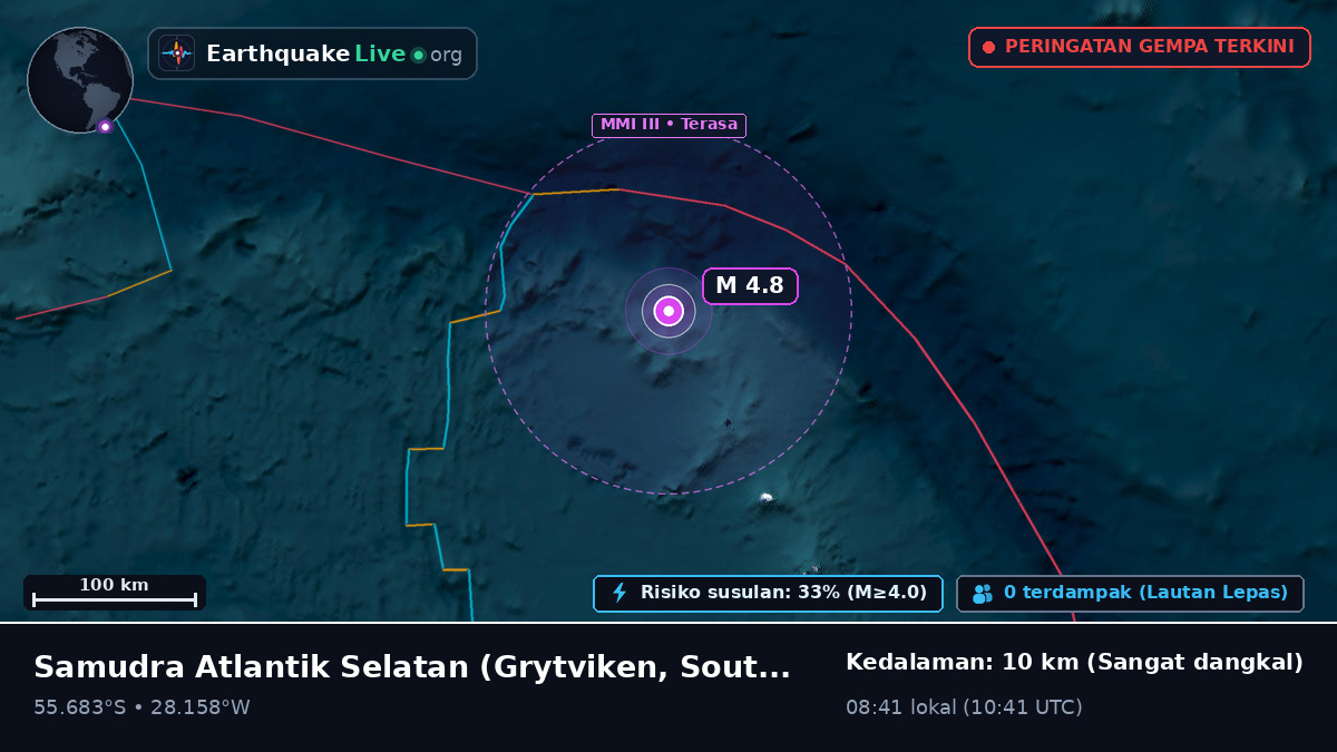 Samudra Atlantik Selatan (South Georgia and the Islands)