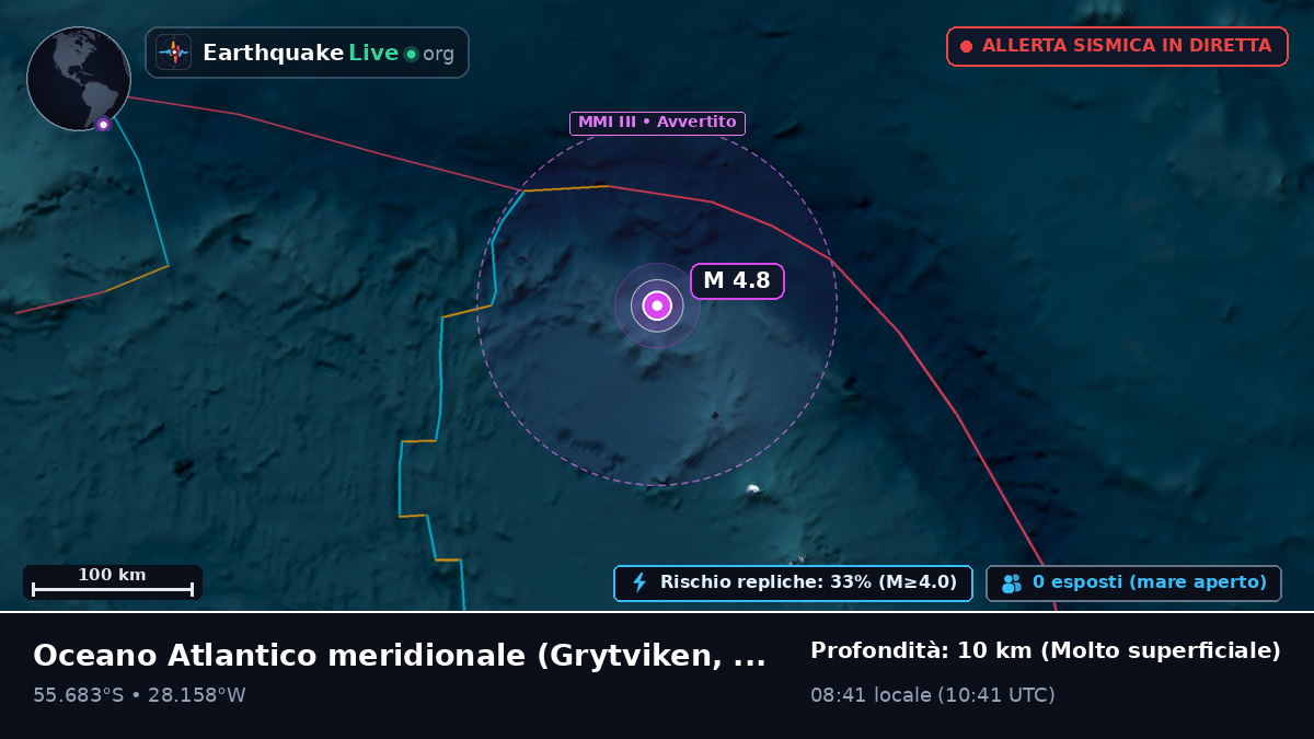 Oceano Atlantico meridionale (South Georgia and the Islands)
