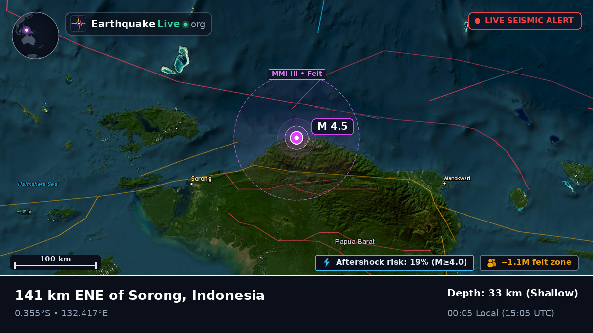 Off the coast of Sorong, Indonesia