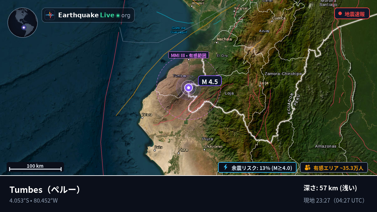Tumbes, ペルー
