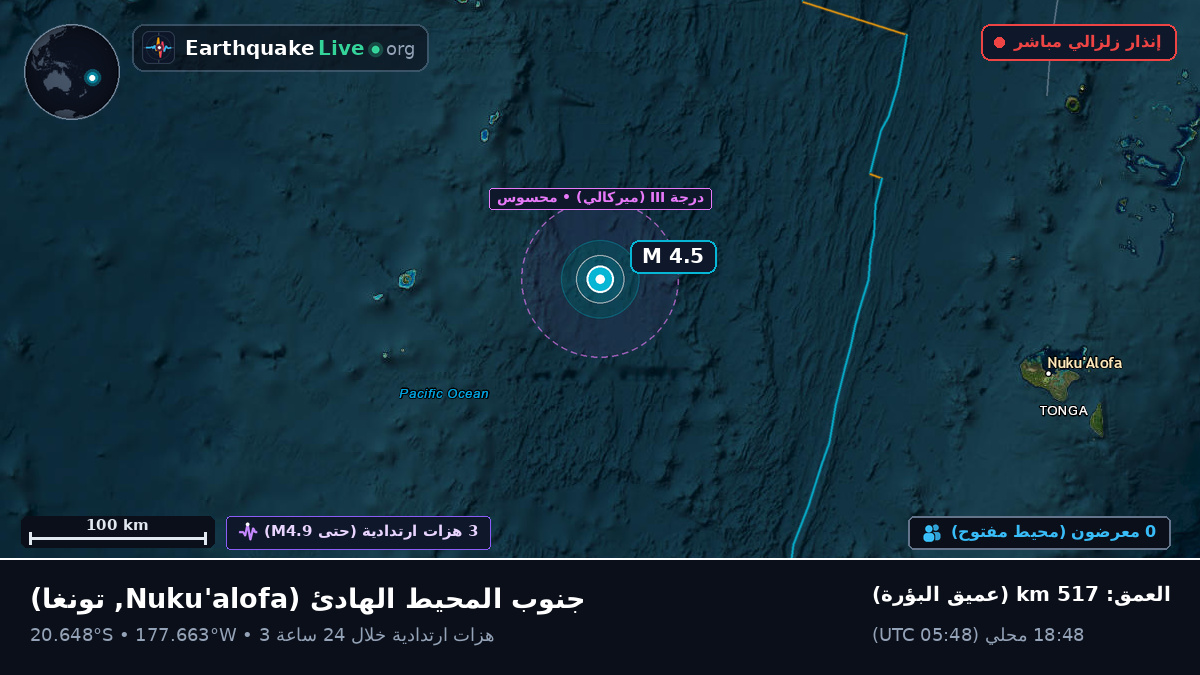 جنوب المحيط الهادئ (تونغا)