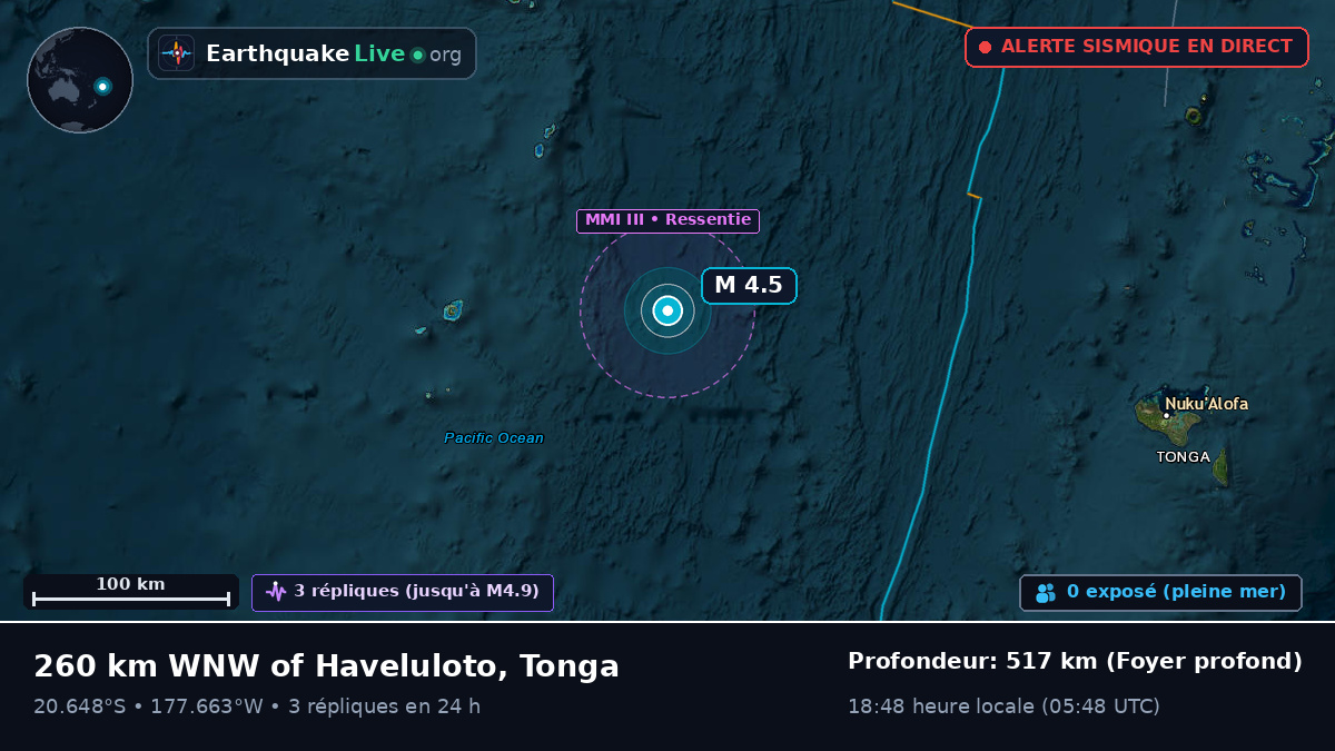 Océan Pacifique Sud (Tonga)