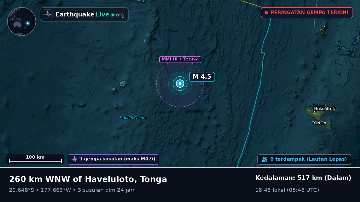 Samudra Pasifik Selatan (Tonga)