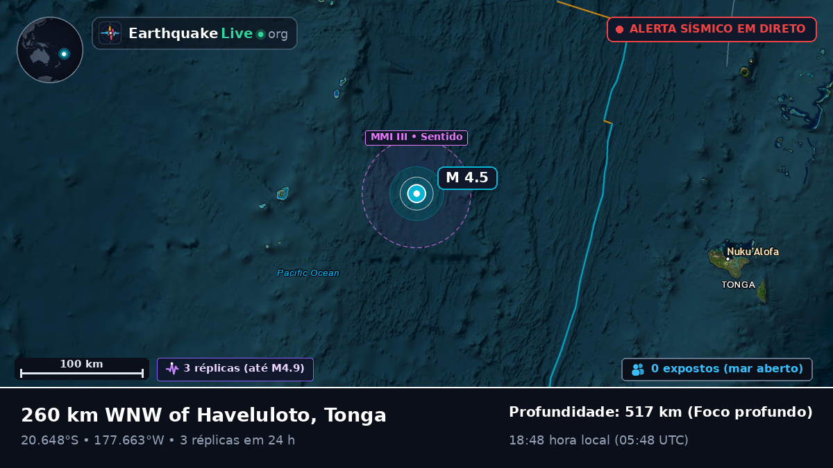 Oceano Pacífico Sul (Tonga)