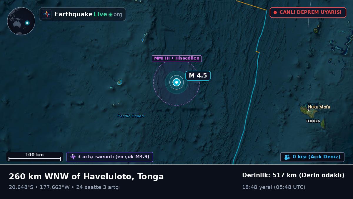 Güney Pasifik Okyanusu (Tonga)
