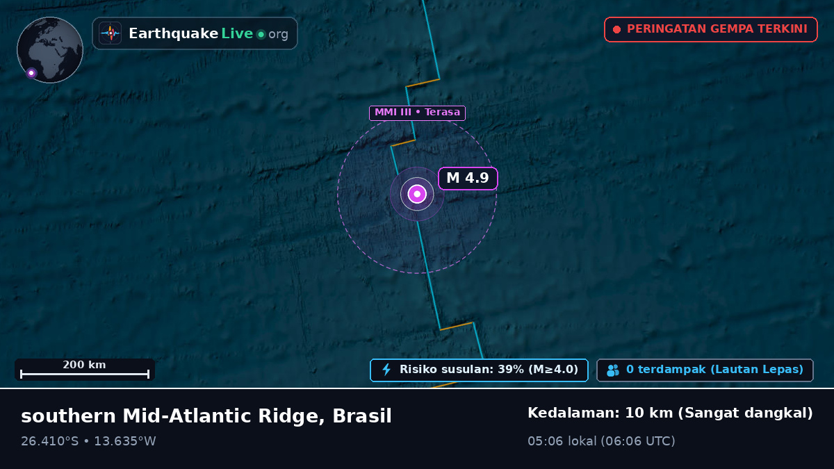 Samudra Atlantik Selatan (Brasil)