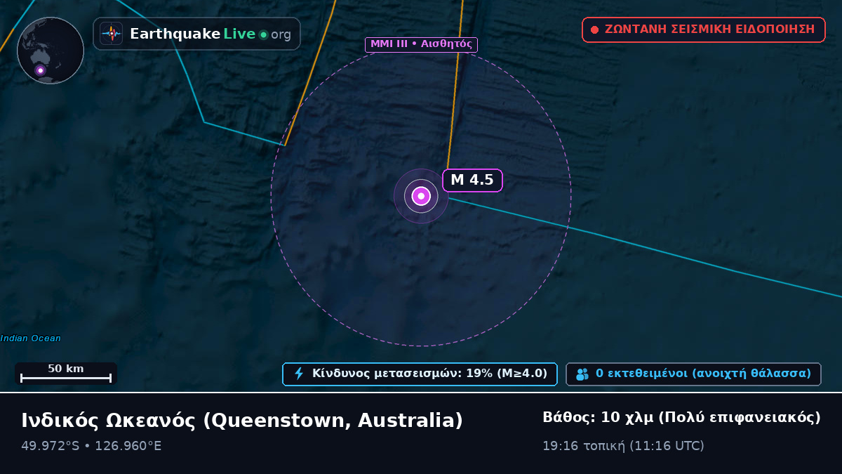 Ινδικός Ωκεανός (Australia)