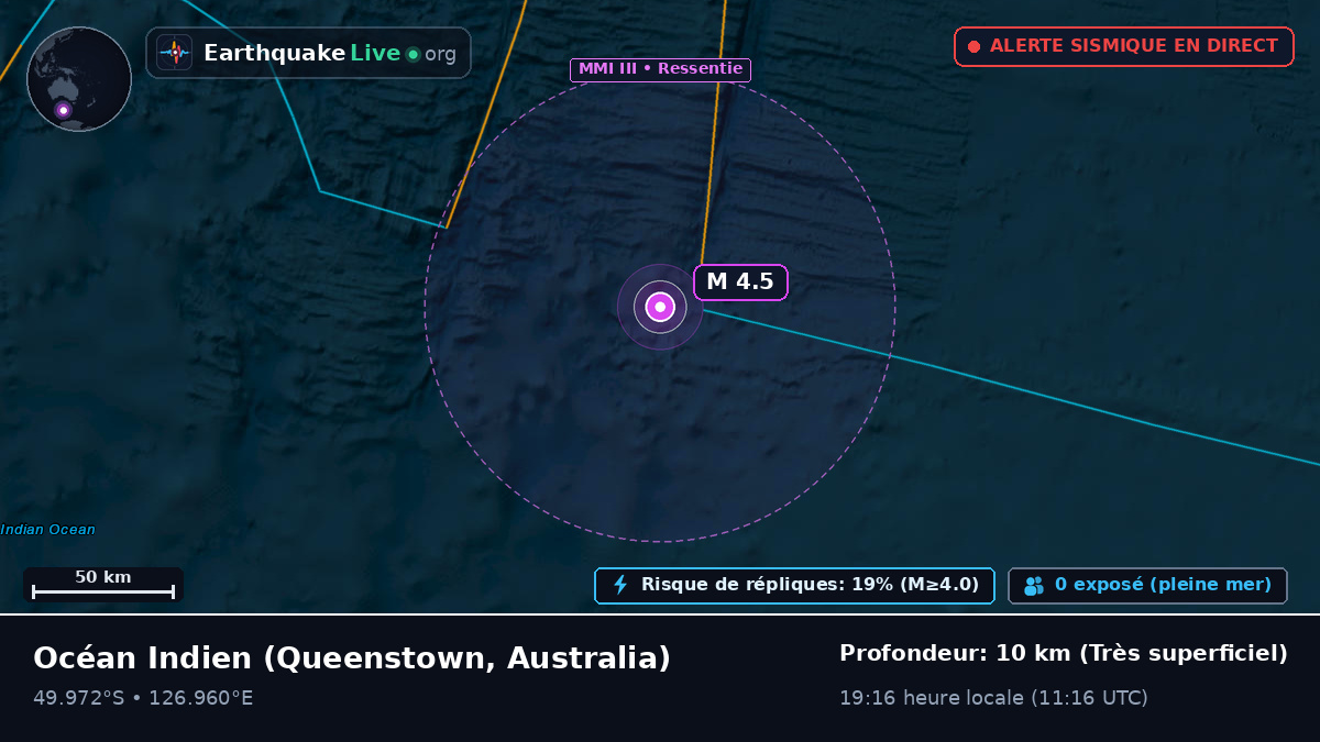 Océan Indien (Australia)