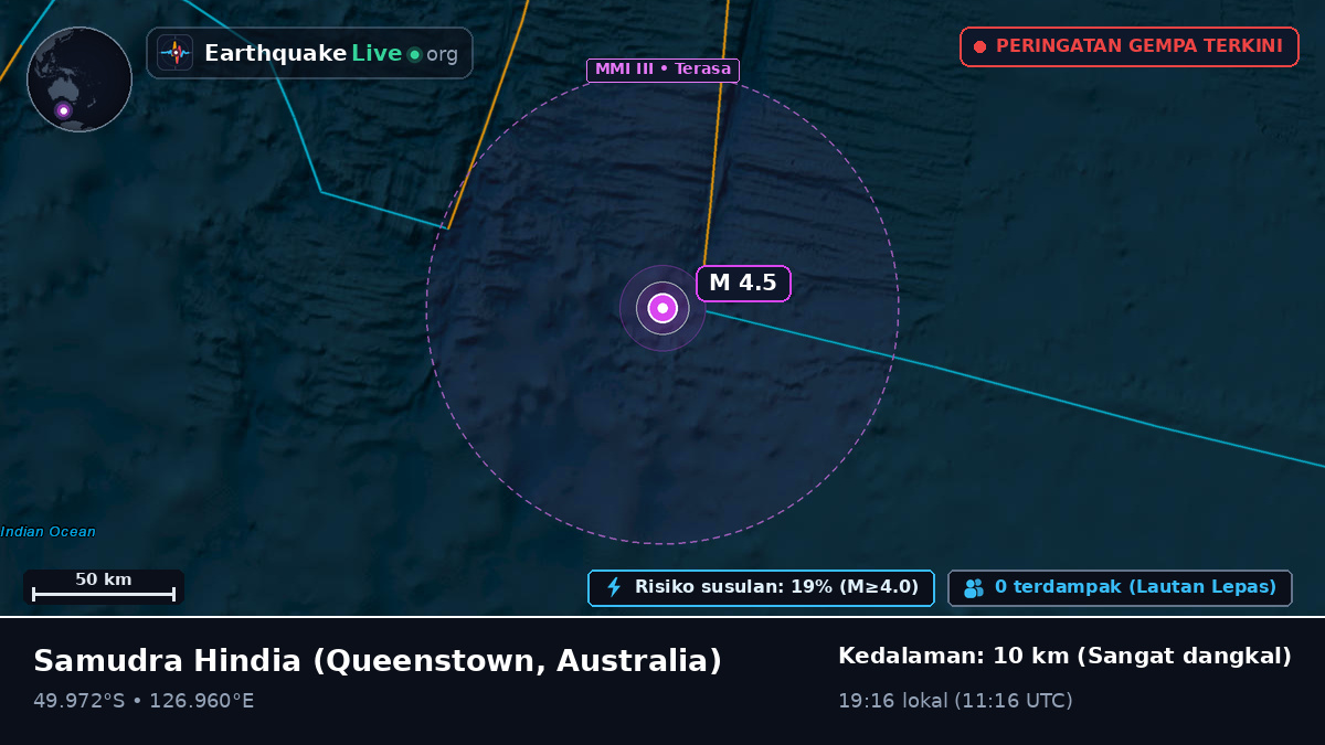 Samudra Hindia (Australia)