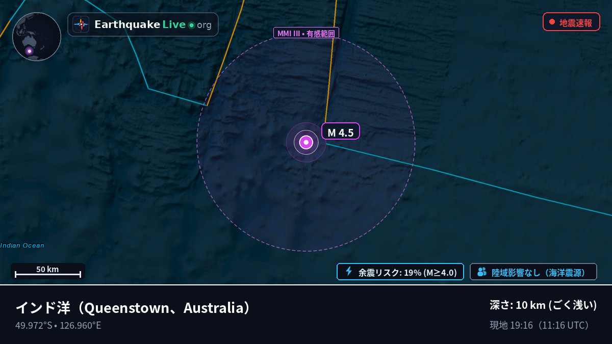 インド洋 (Australia)