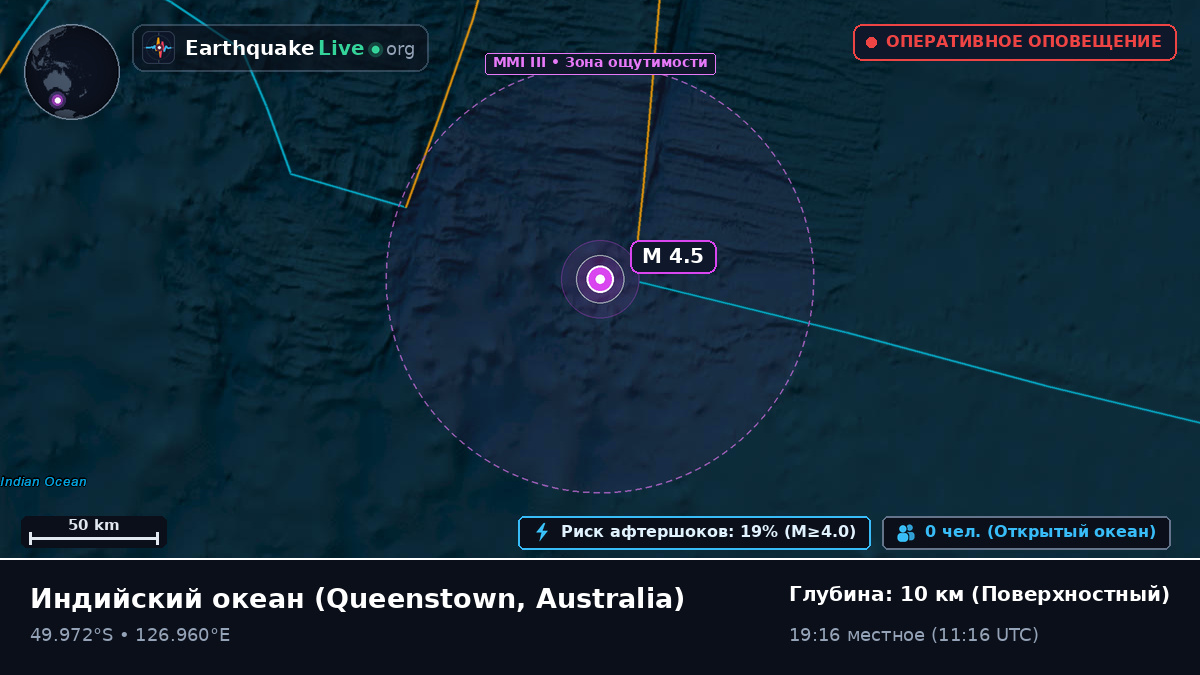 Индийский океан (Australia)