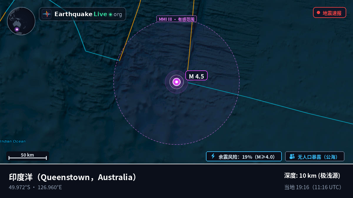 印度洋 (Australia)