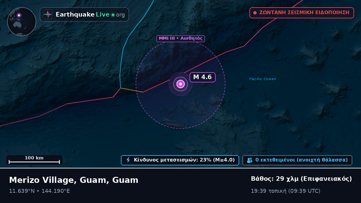 Θάλασσα των Φιλιππίνων (Guam)