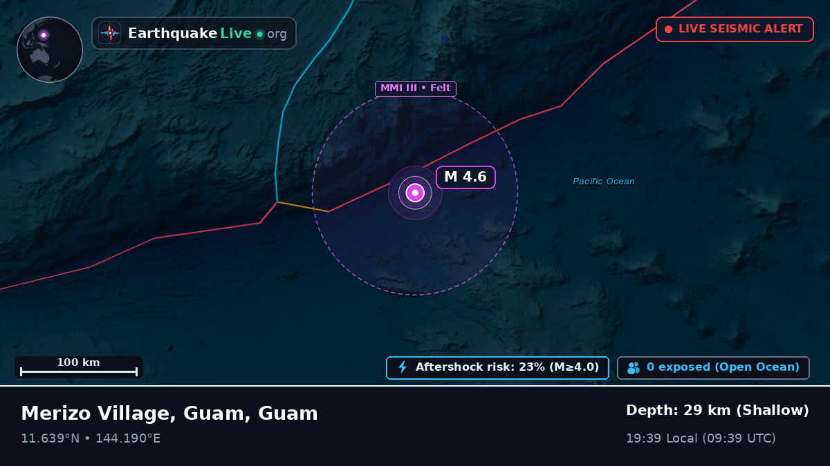 Philippine Sea (Guam)