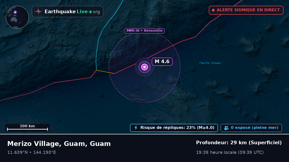 Mer des Philippines (Guam)