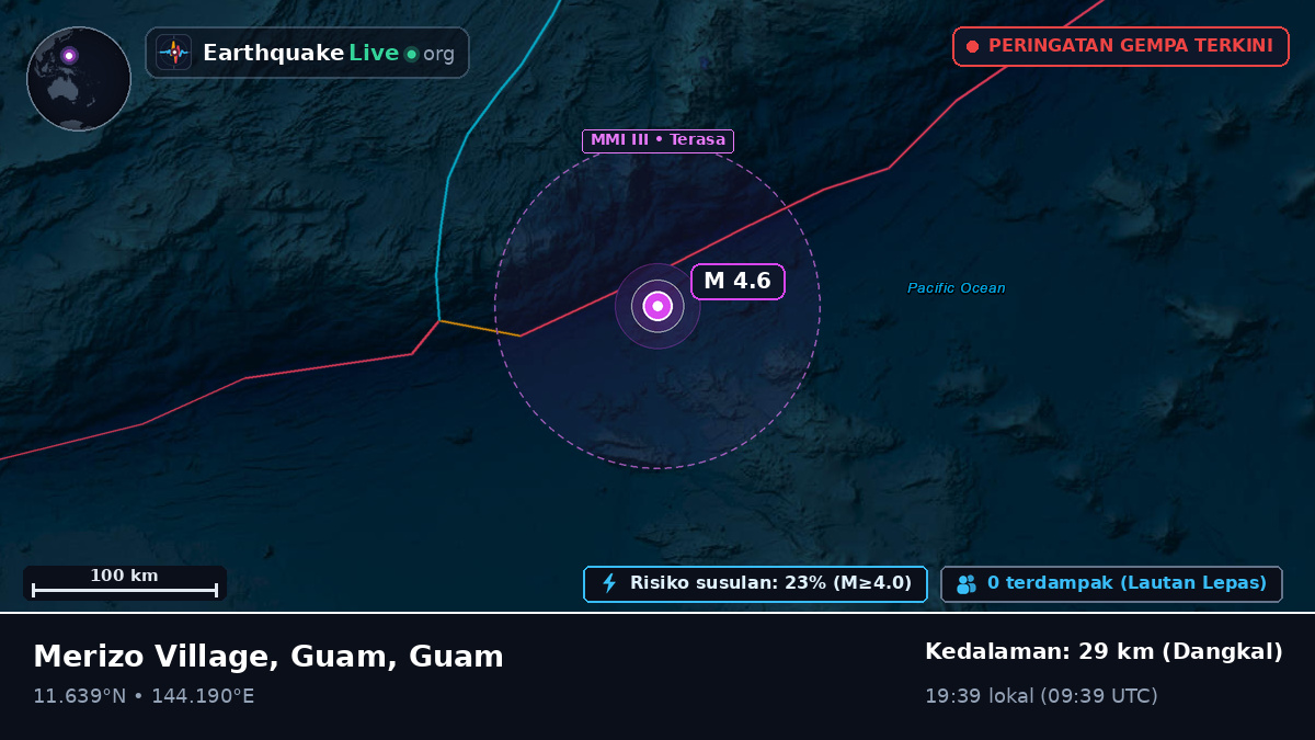Laut Filipina (Guam)