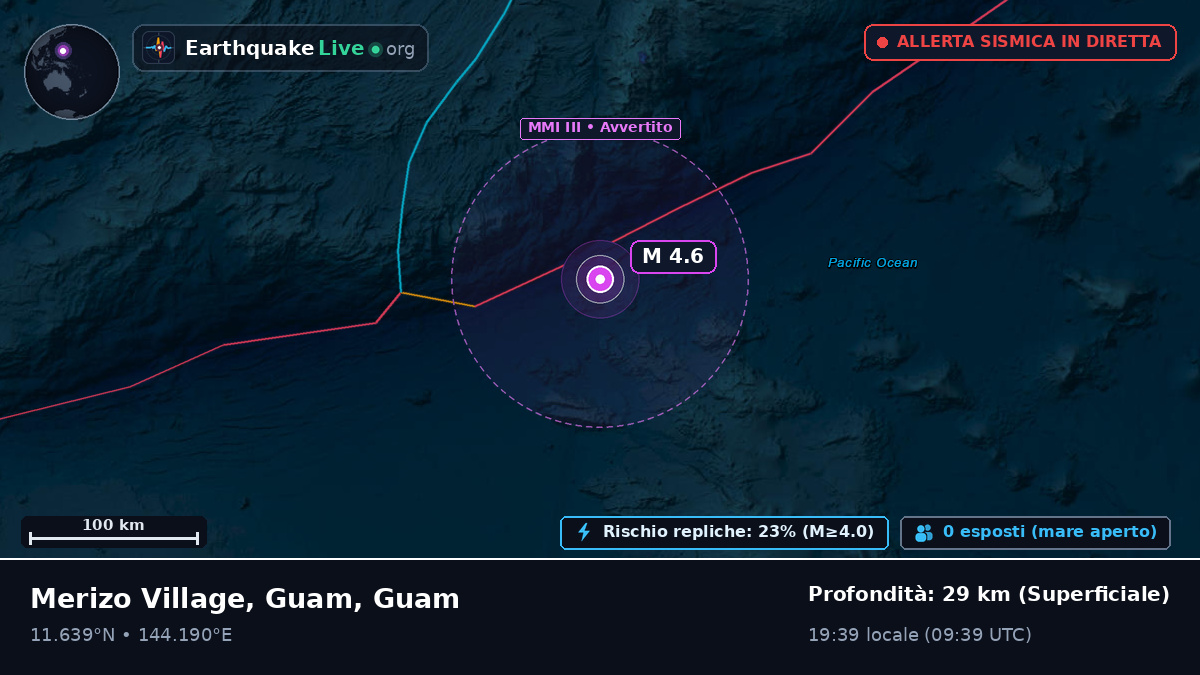 Mare delle Filippine (Guam)