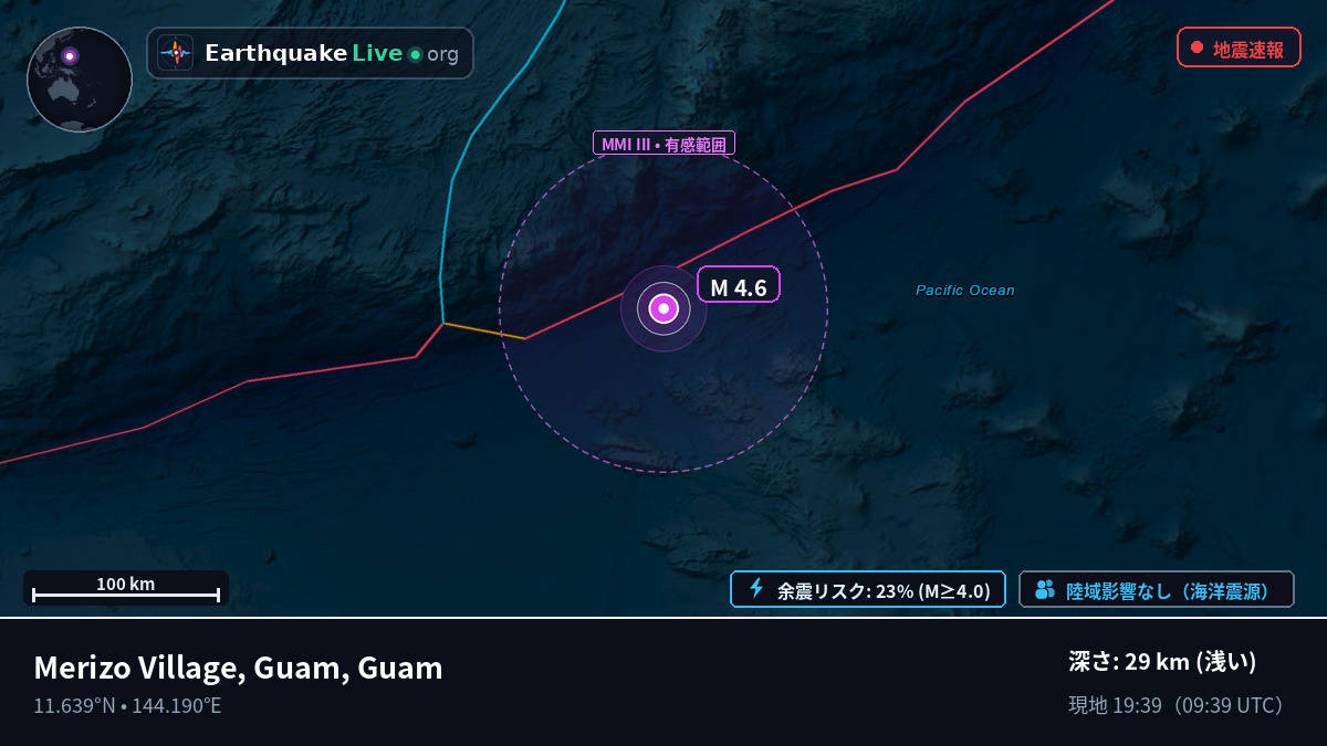 フィリピン海 (Guam)